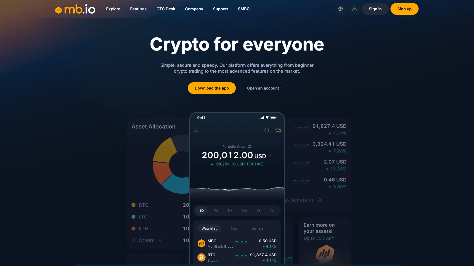 MultiBank Group screenshot 1